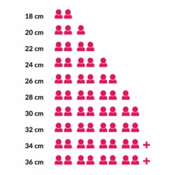 Habonne Braadpan Royal - TriPly RVS - ø 24 Cm / 2.5 Liter -Kookwaren Verkoop Categorie producten 7