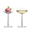 Iittala Cocktailglas Essence - 310 Ml - 2 Stuks 1 Iittala Cocktailglas Essence - 310 Ml - 2 Stuks -Kookwaren Verkoop Iittala Cocktailglas Essence 310 ml 2 Stuks